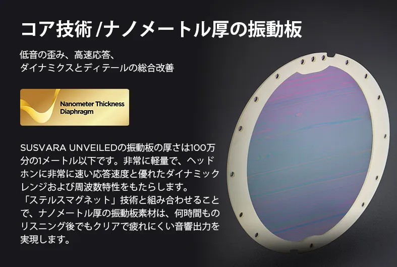 HIFIMAN SUSVARA UNVEILED ステルスマグネット構造