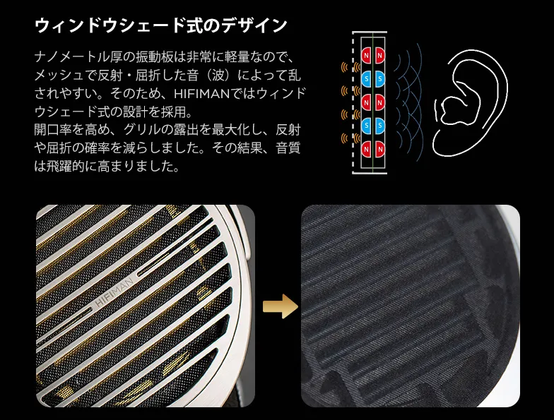 SUSVARA ウィンドウシェード