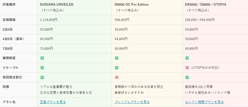 オトノキワミ プラン02