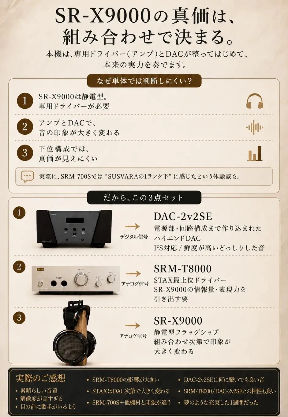 STAXセット04